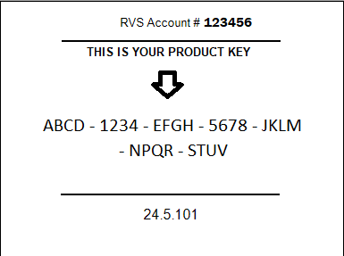 Example of Product ID